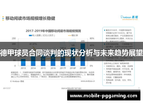 德甲球员合同谈判的现状分析与未来趋势展望