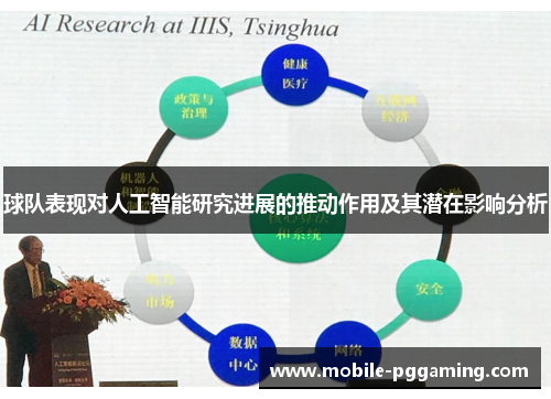 球队表现对人工智能研究进展的推动作用及其潜在影响分析