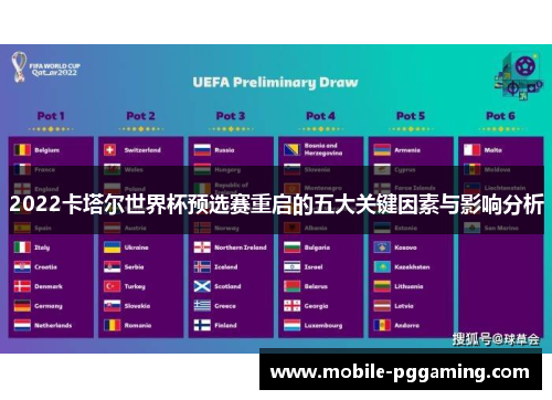 2022卡塔尔世界杯预选赛重启的五大关键因素与影响分析