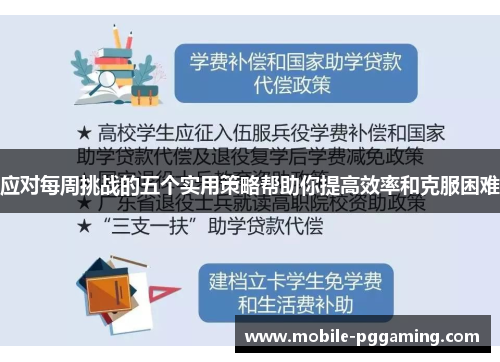 应对每周挑战的五个实用策略帮助你提高效率和克服困难