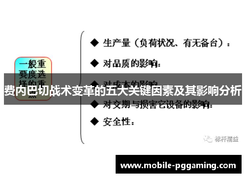 费内巴切战术变革的五大关键因素及其影响分析