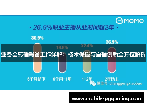 亚冬会转播筹备工作详解：技术保障与直播创新全方位解析