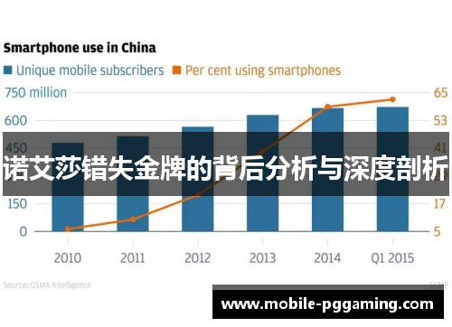 诺艾莎错失金牌的背后分析与深度剖析