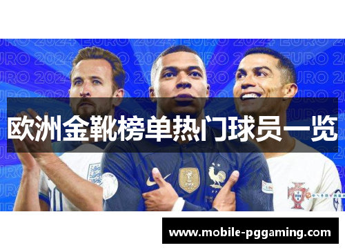 欧洲金靴榜单热门球员一览