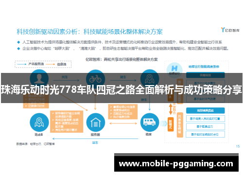 珠海乐动时光778车队四冠之路全面解析与成功策略分享