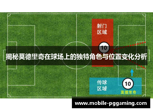 揭秘莫德里奇在球场上的独特角色与位置变化分析