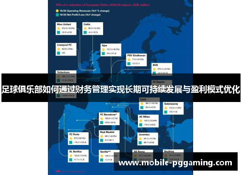 足球俱乐部如何通过财务管理实现长期可持续发展与盈利模式优化