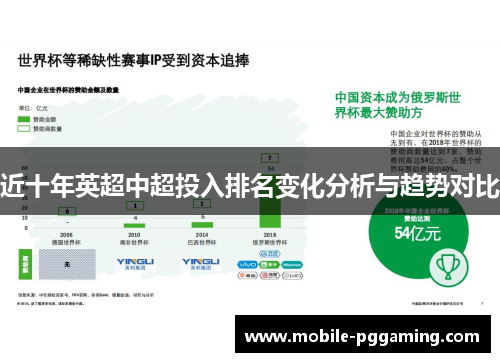 近十年英超中超投入排名变化分析与趋势对比