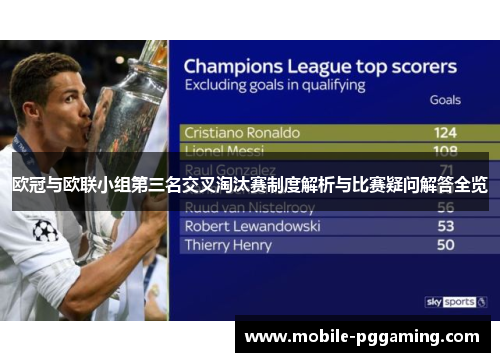 欧冠与欧联小组第三名交叉淘汰赛制度解析与比赛疑问解答全览 欧冠与欧联小组第三名交叉淘汰赛制度解析与比赛疑问解答全览