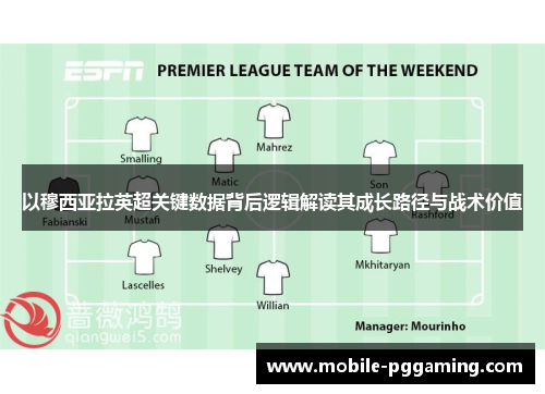 以穆西亚拉英超关键数据背后逻辑解读其成长路径与战术价值
