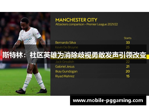 斯特林:社区英雄为消除歧视勇敢发声引领改变 斯特林:社区英雄为消除歧视勇敢发声引领改变