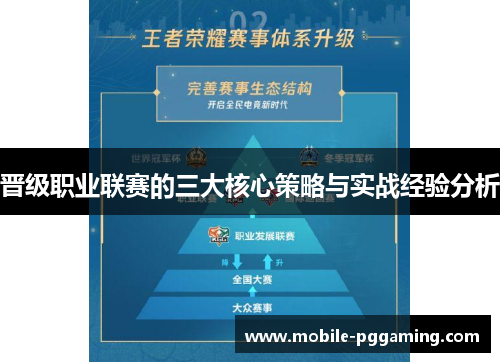 晋级职业联赛的三大核心策略与实战经验分析