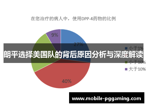 朗平选择美国队的背后原因分析与深度解读