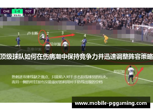 顶级球队如何在伤病潮中保持竞争力并迅速调整阵容策略